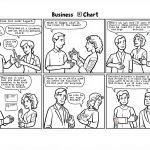 Technical Analysis Basics: Understanding Charts and Indicators